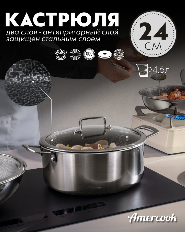 Кастрюля Amercook Aristo Pro Series 24