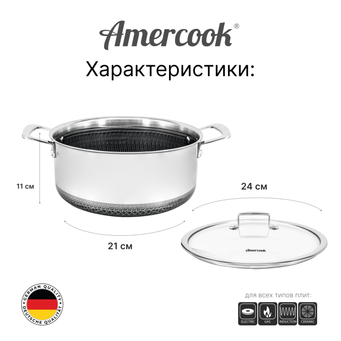 Кастрюля Amercook Aristo Pro Series 24