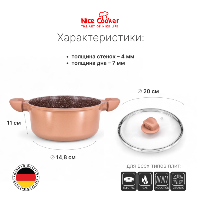 Кастрюля Nice Cooker IEASY Series 20