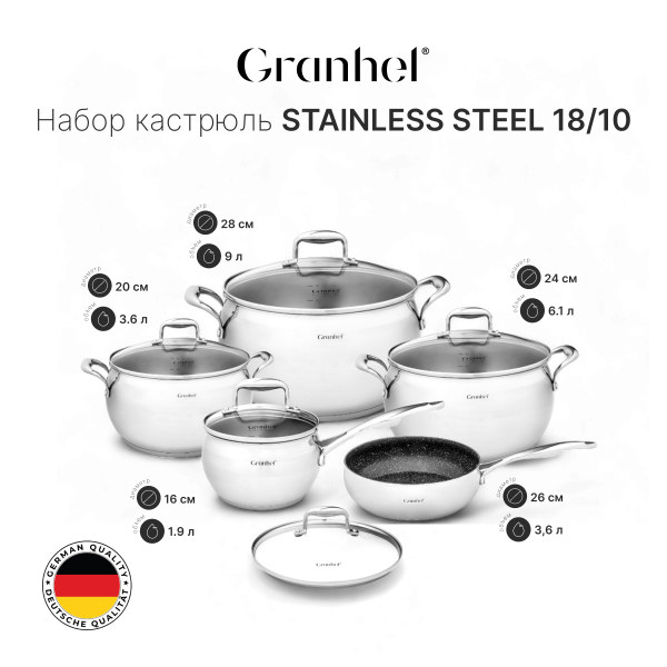 Набор посуды Granhel Stainless Steel Набор посуды Granhel Stainless Steel