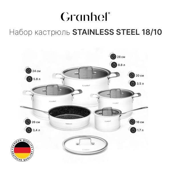 Набор посуды Granhel Stainless steel Набор посуды Granhel Stainless steel