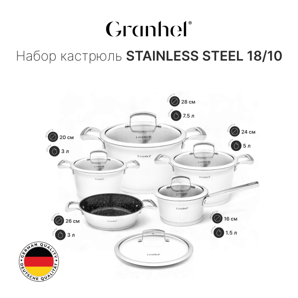 Набор посуды Granhel Stainless steel Набор посуды Granhel Stainless steel