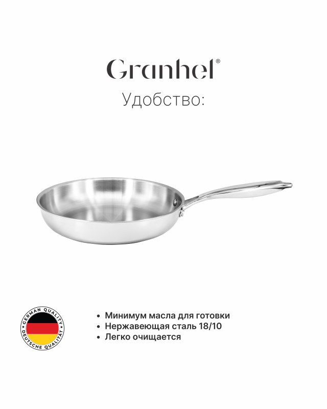 Сковорода Granhel MIDO Series 24