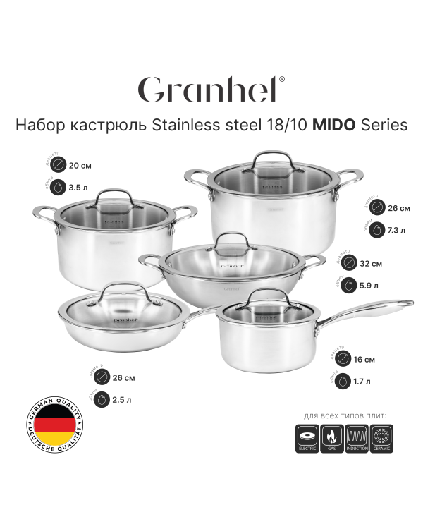 Набор кастрюль Granhel MIDO Series Набор кастрюль Granhel MIDO Series