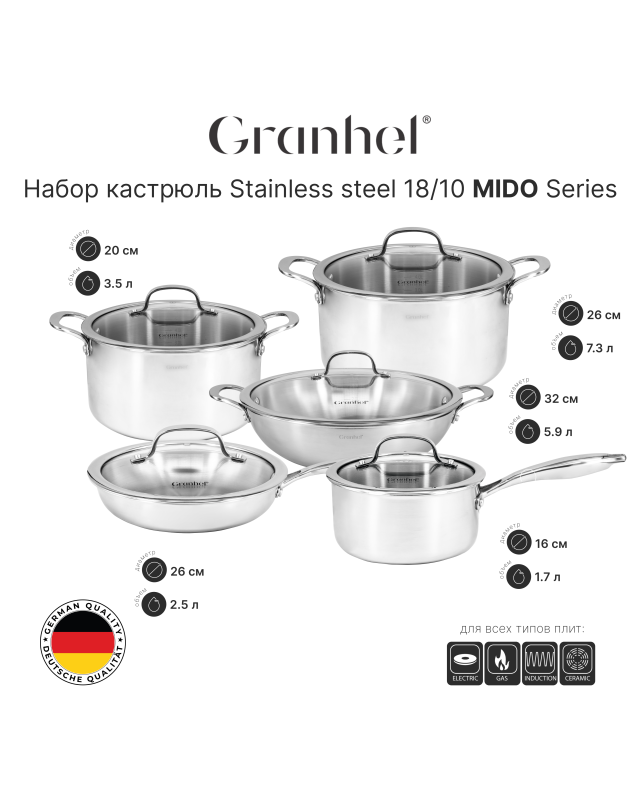 Набор кастрюль Granhel MIDO Series