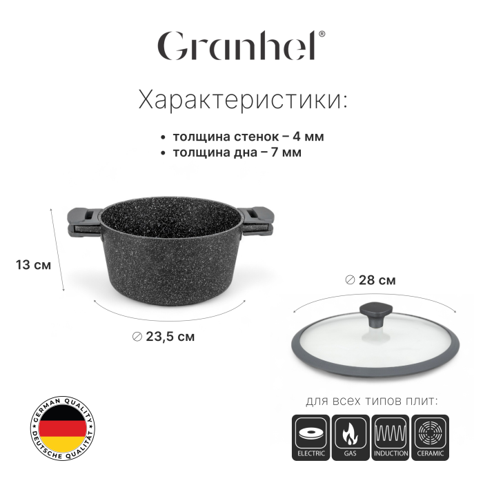 Набор посуды Granhel Nature Series