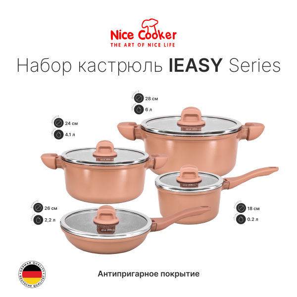 Набор кастрюль Nice Cooker IEASY Series