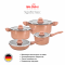 Набор кастрюль Nice Cooker IEASY Series