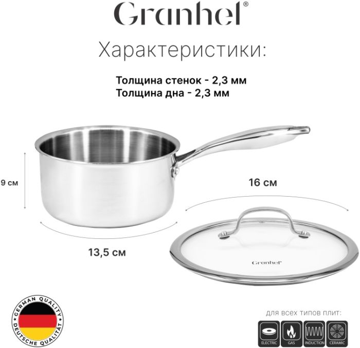 Набор кастрюль Granhel MIDO Series