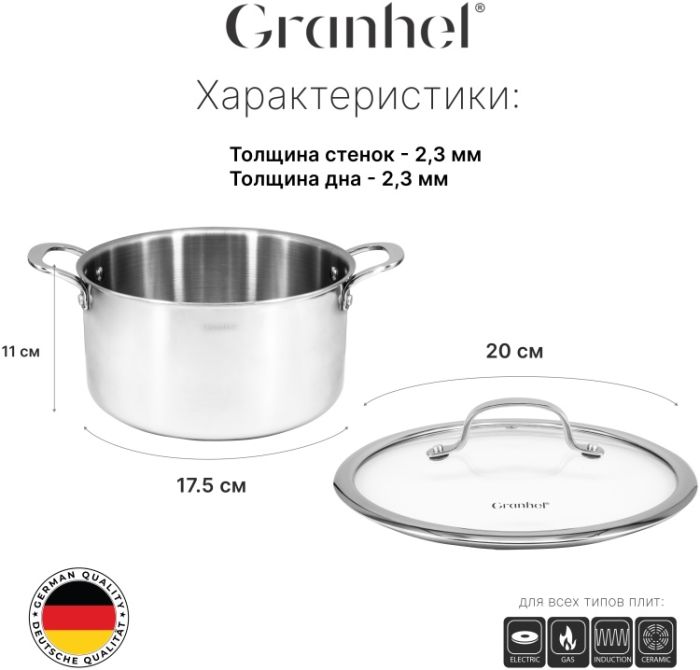 Набор кастрюль Granhel MIDO Series