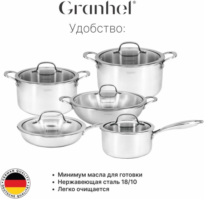 Набор кастрюль Granhel MIDO Series