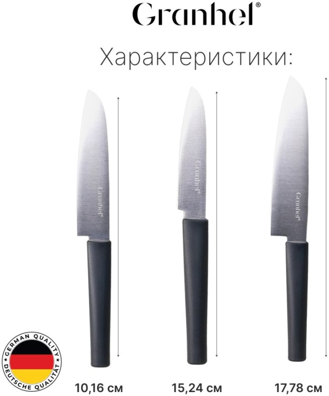 Набор разделочных досок Granhel Eco Line series (BLUE)