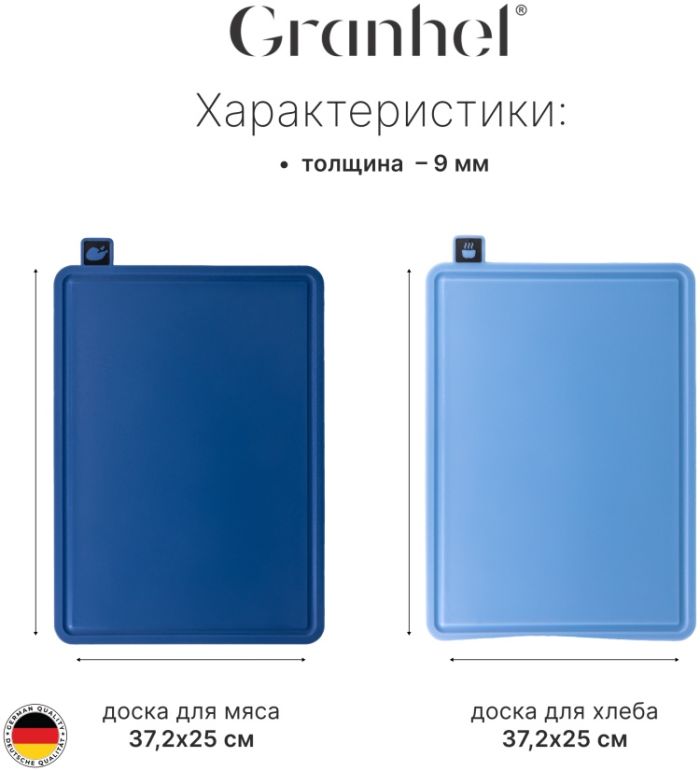 Набор разделочных досок Granhel Eco Line series (BLUE)