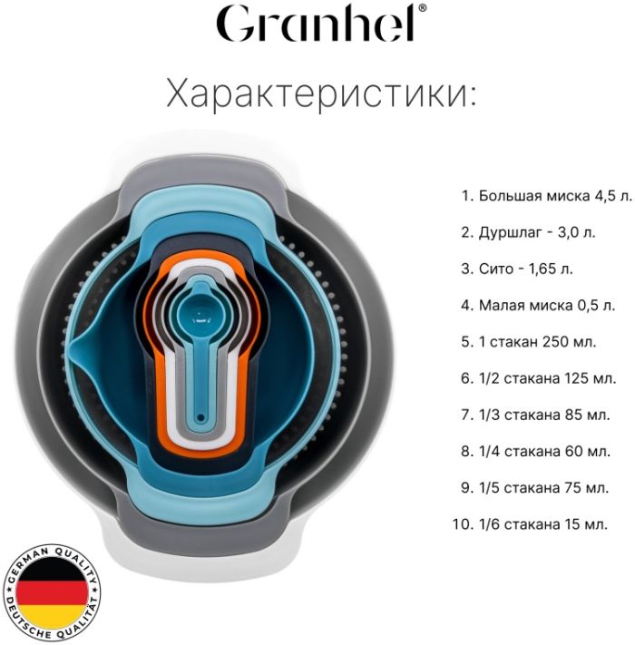 Набор кондитерский Granhel Eco Line Series