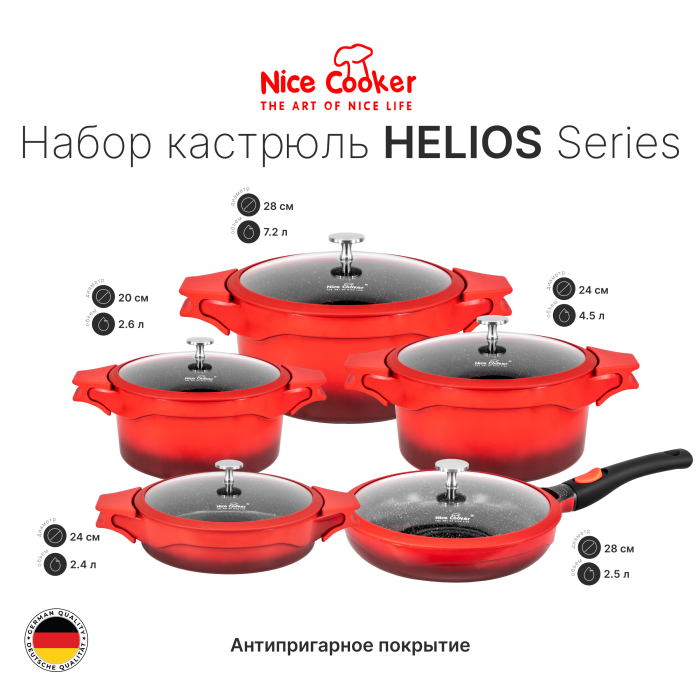 Набор посуды Nice Cooker Helios Series