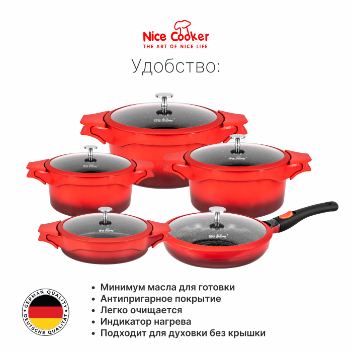 Набор посуды Nice Cooker Helios Series