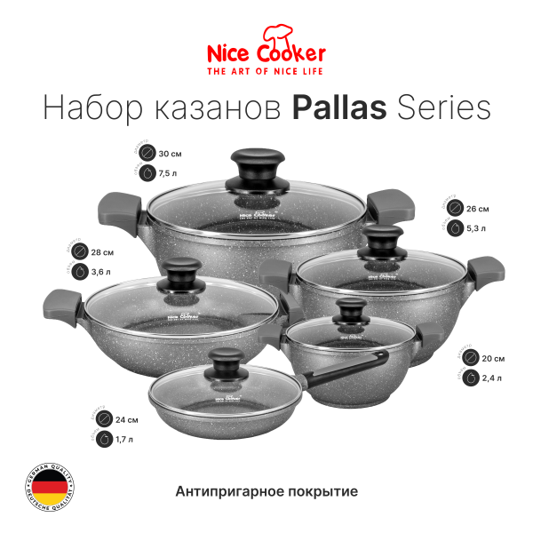 Набор посуды Nice Cooker Pallas Series