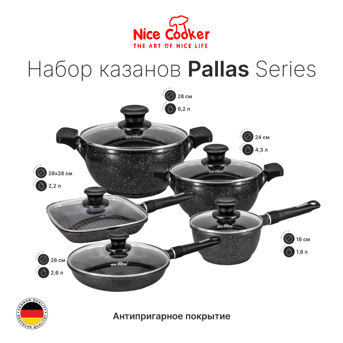 Набор посуды Nice Cooker Pallas Series