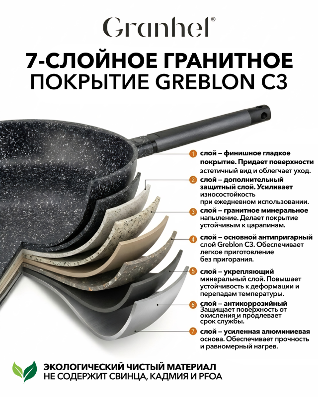 Блинная сковорода Granhel Nature Series 28