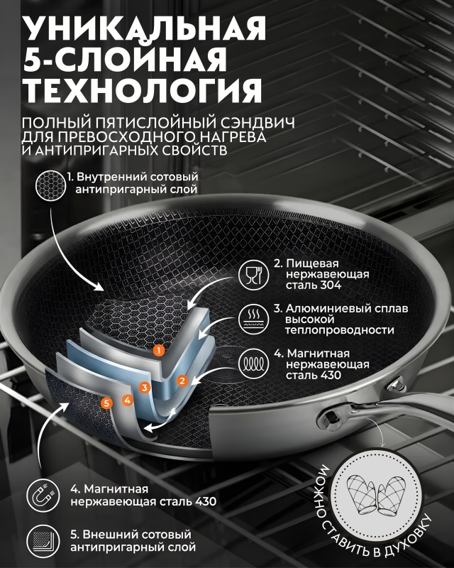Блинная сковорода Amercook Aristo Pro Series 24
